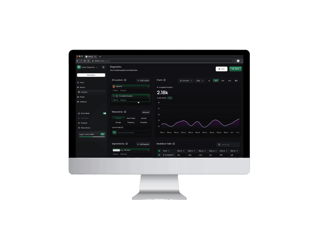 PWM — product example