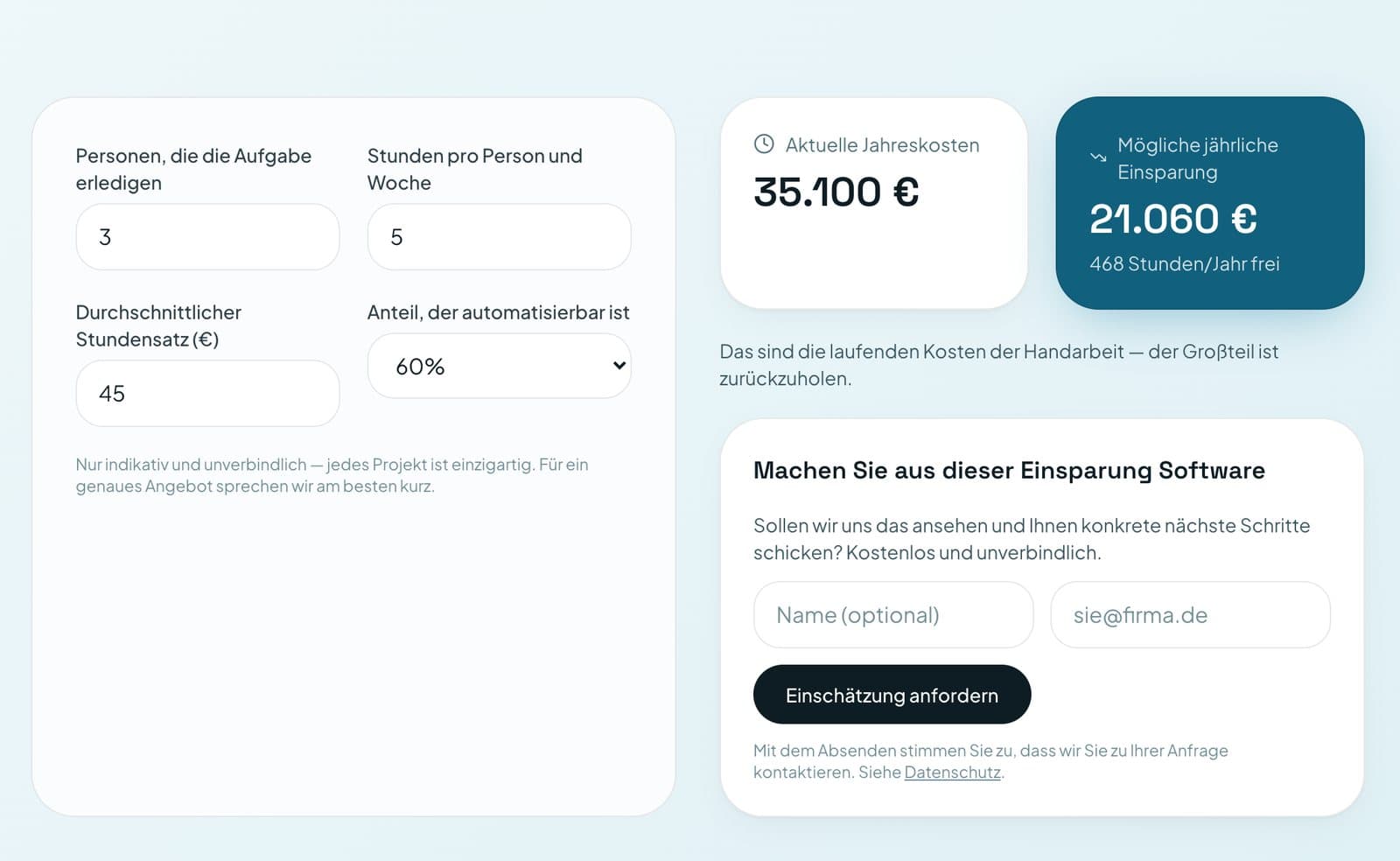 Automatisierungs-ROI-Rechner von NoviCogi mit berechneter Jahres-Einsparung